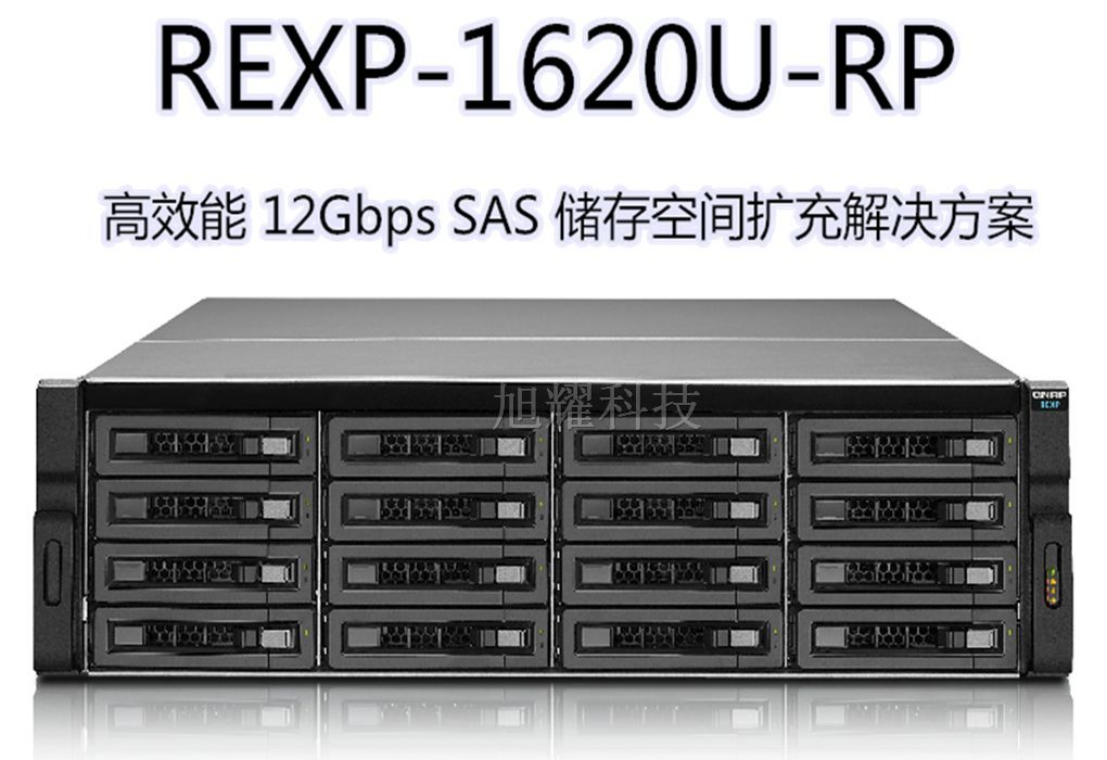 REXP-1620U-RP